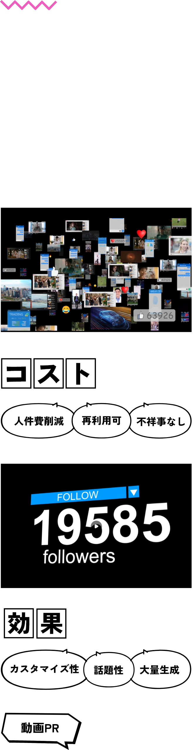 AIタレントを活用した動画PRによるコスト削減と効果向上の実例を示す画像。従来の手法に比べ、コストを1/10に抑え、効果を10倍にすることができることを強調し、フォロワー数の増加を示すグラフィックが含まれています。