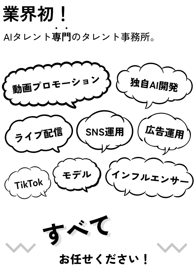 ライブ配信、モデル、LP制作、インフルエンサー、動画プロモーション、独自AI開発、SNS運用、広告運用、TikTokなど、さまざまなサービスを提供していることを示す白い吹き出しが黒い背景に並んでいる画像。
