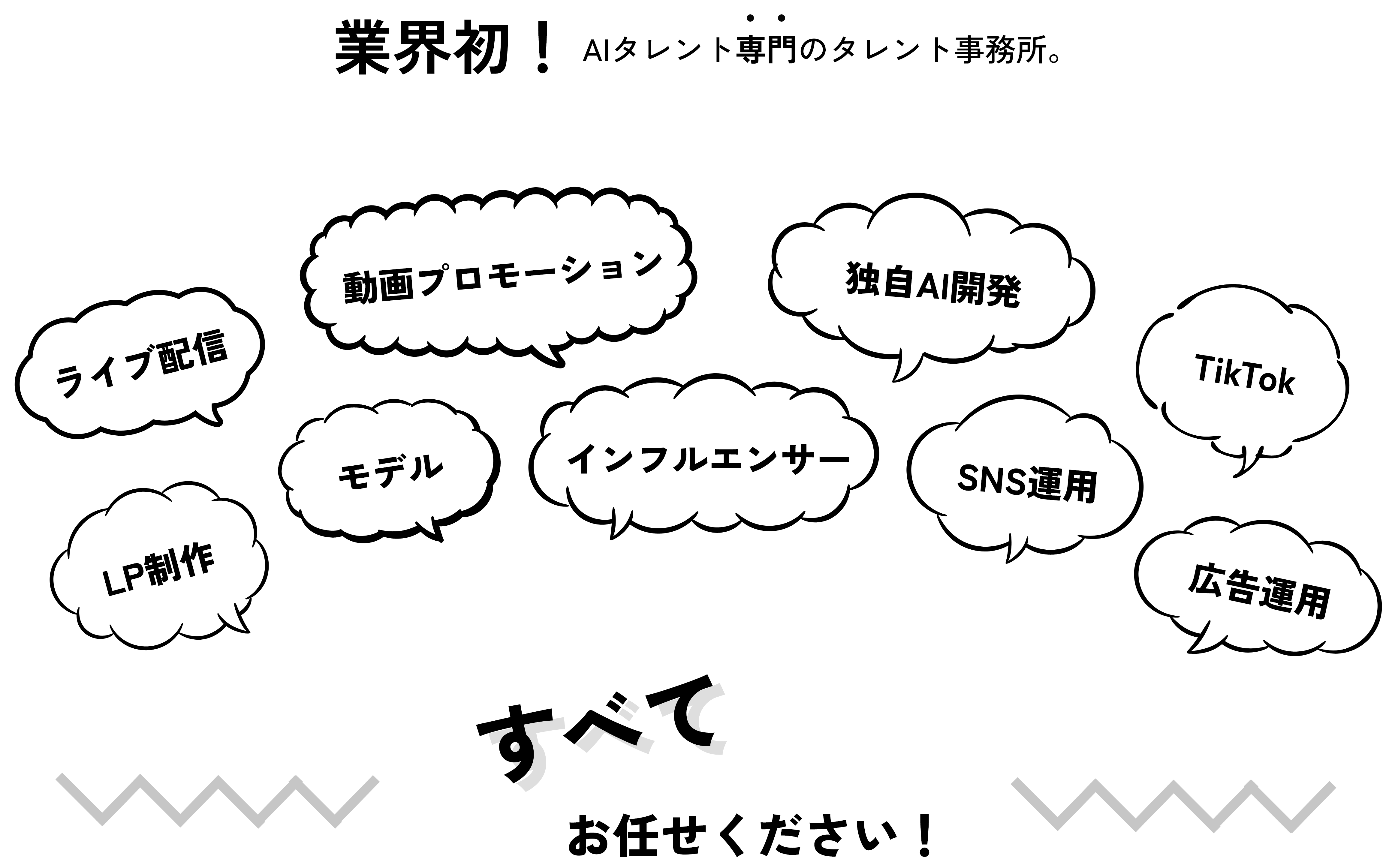 ライブ配信、モデル、LP制作、インフルエンサー、動画プロモーション、独自AI開発、SNS運用、広告運用、TikTokなど、さまざまなサービスを提供していることを示す白い吹き出しが黒い背景に並んでいる画像。